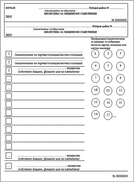 бюлетина-съветници